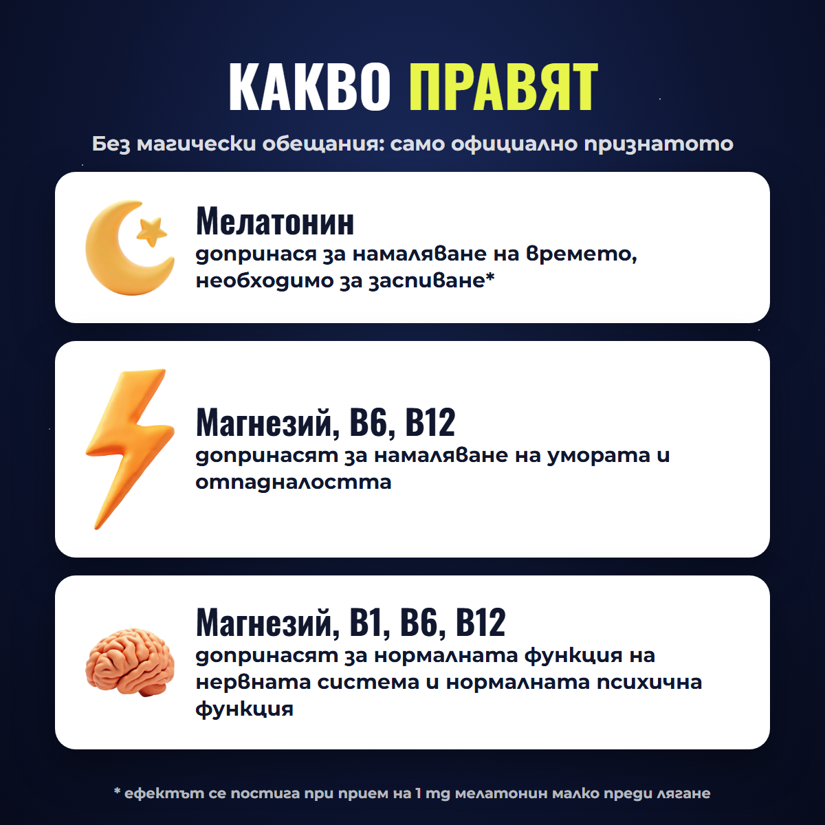Промо Мелатонин спрей + Магнезий с Витамин Б Комплекс - B1, B6, B12