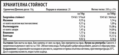 Matte Bio Strong - БИО МАТЧА ЛАТЕ